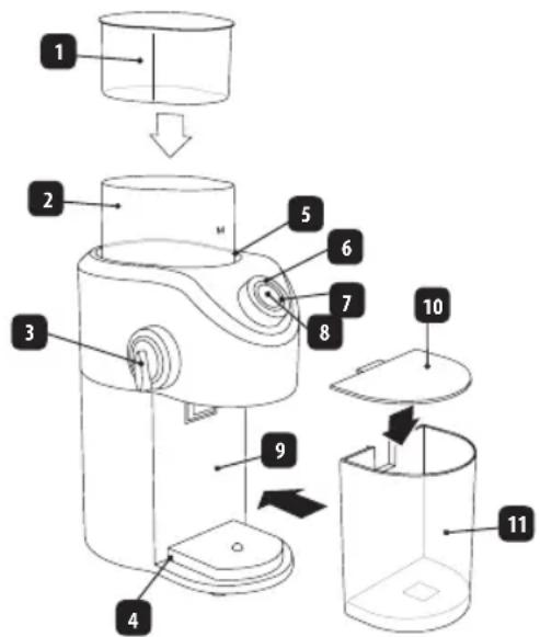 Labeled diagram of a portable device showing numbered parts from top to bottom, including a cylindrical container and internal compartments.