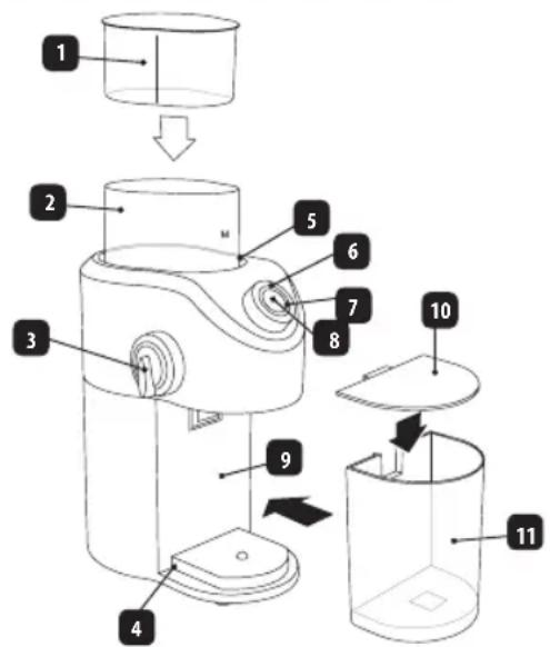Eldom MILL MK160 - ТЕХНИЧЕСКАЯ ХАРАКТЕРИСТИК - 1