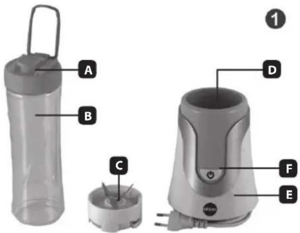 Eldom Fitto BLP10Z - TECHNISCHE DATEN - 1