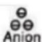 Eldom Hazy NU6N - ANION (IONIZÁCIA) - 1