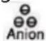 Eldom Hazy NU6N - ANION (IONISATION) - 1