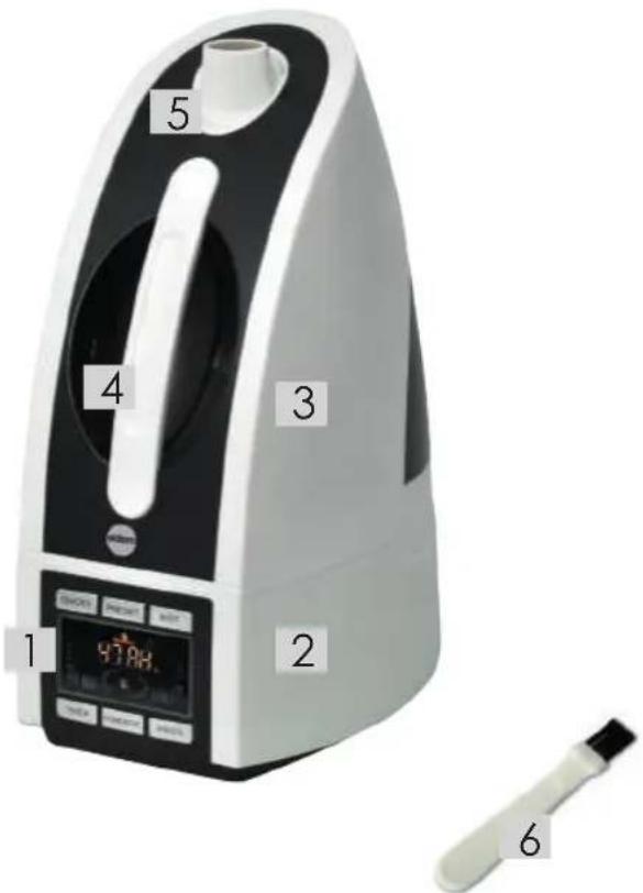 1 2 3 4 5 6 SHORT PRESS PRESS 97.88