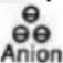 Eldom Hazy NU6N - ANION (IONIZACE) - 1