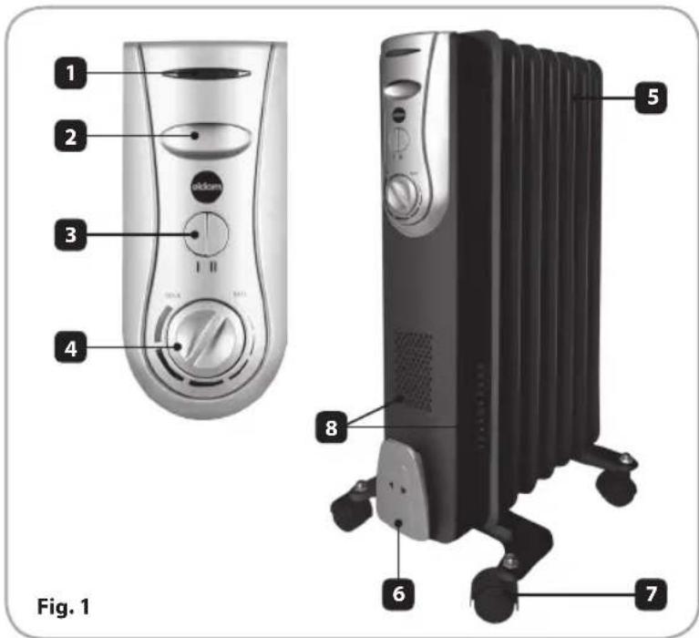 1 2 3 4 oldom 5 8 6 7 Fig. 1