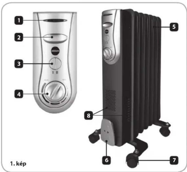 1. kép 2 3 4 oldom 5 6 7