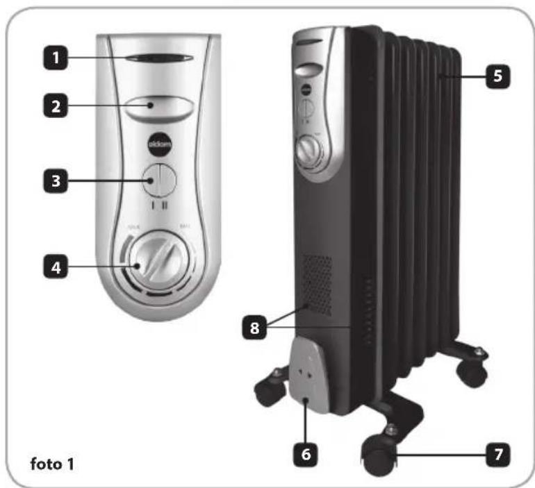 Eldom ROVI HO70C - URČENÍ - 1