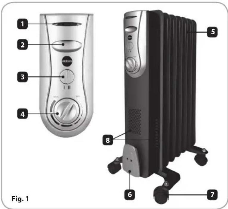 1 2 3 4 oldom 5 8 6 7 Fig. 1