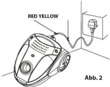 RED YELLOW Abb. 2