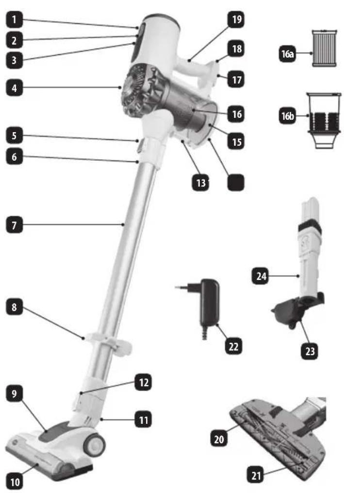 Eldom TWIST OB20B - TECHNICAL DATA - 1