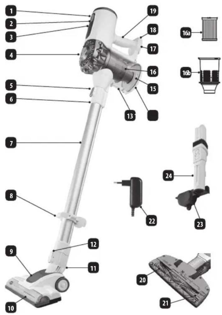 Eldom TWIST OB20B - MÜSZAKI ADATOK - 1