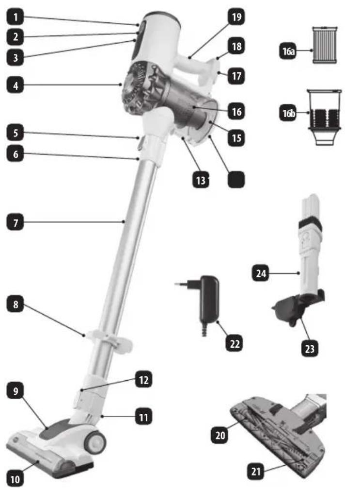 Eldom TWIST OB20B - ESPECIFICACIONES TÉCNICAS - 1