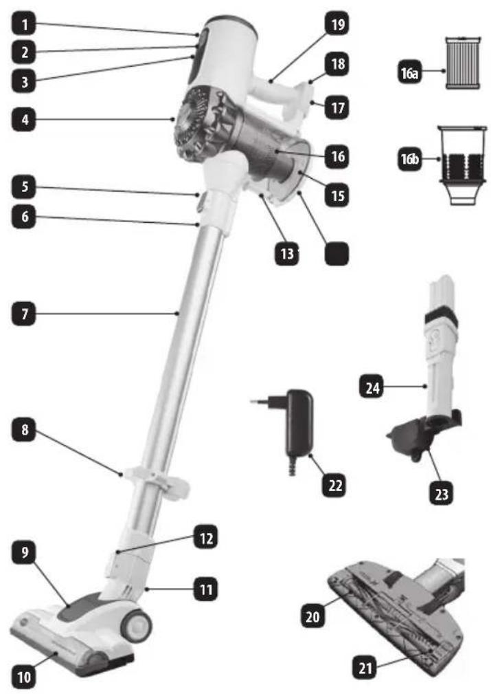 Eldom TWIST OB20B - /RU/ - 1