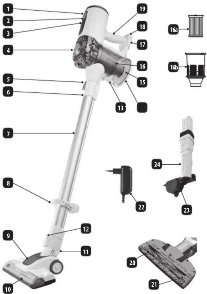 Eldom TWIST OB20B - DANE TECHNICZNE - 1