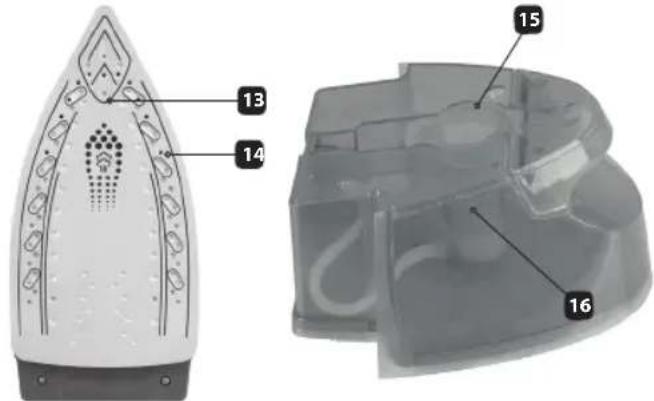 Technical diagram of a steam iron with labeled parts including 13, 14, and 15, alongside a close-up view of the internal structure.