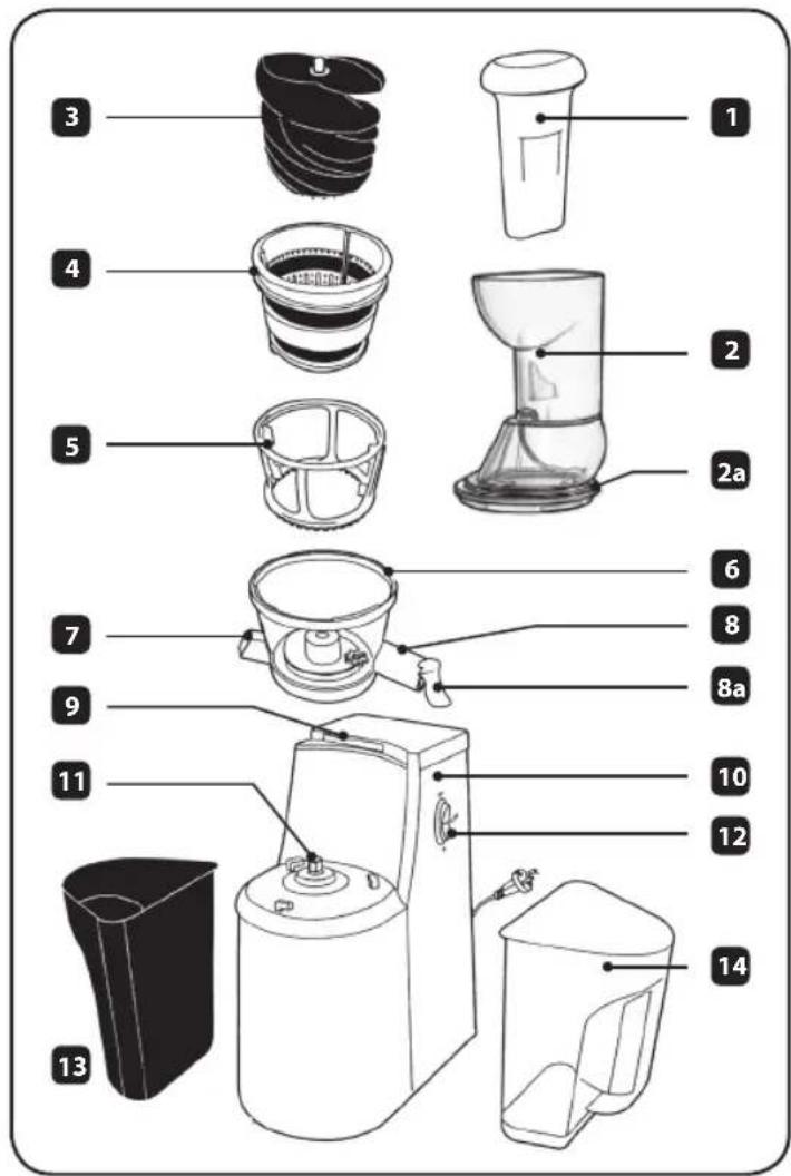 Labeled diagram of a coffee maker with numbered parts for identification