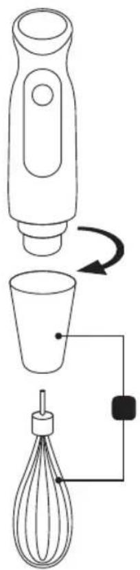 Diagram showing a hand-crank cleaning or cleaning process with a brush, cup, and whisk connected by arrows indicating rotation.