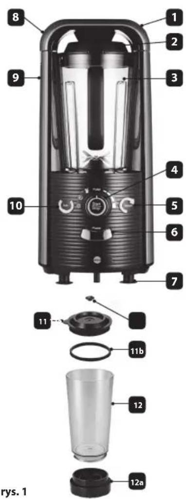 Eldom Smoof BL1000V - VŠEOBECNÝ POPIS - 1