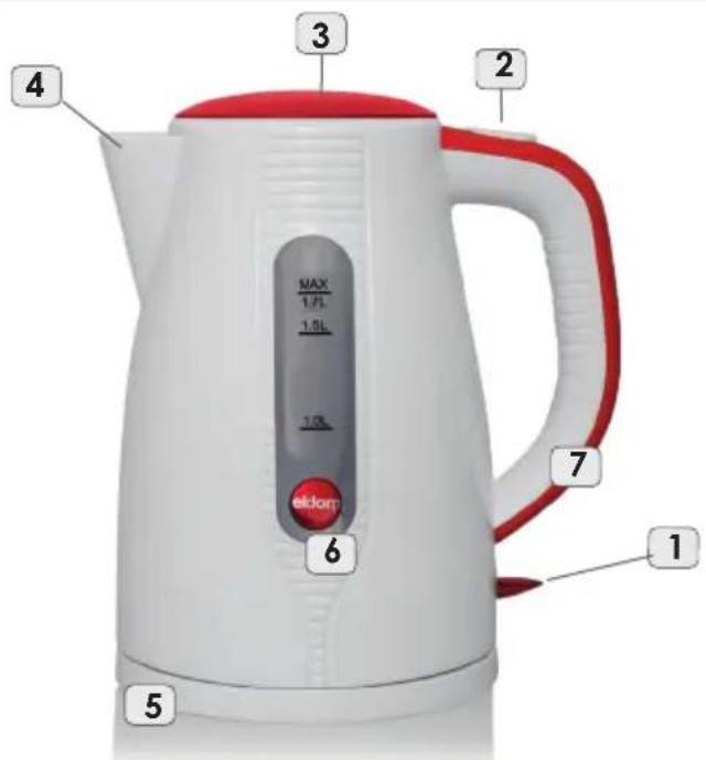 4 3 2 MAX 1/3L 1.5L 1/3L 6 7 eldorn 1 5