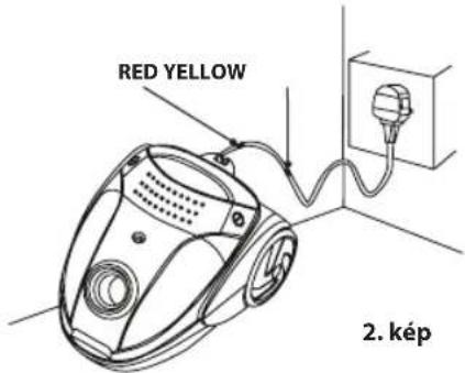 RED YELLOW 2. kép