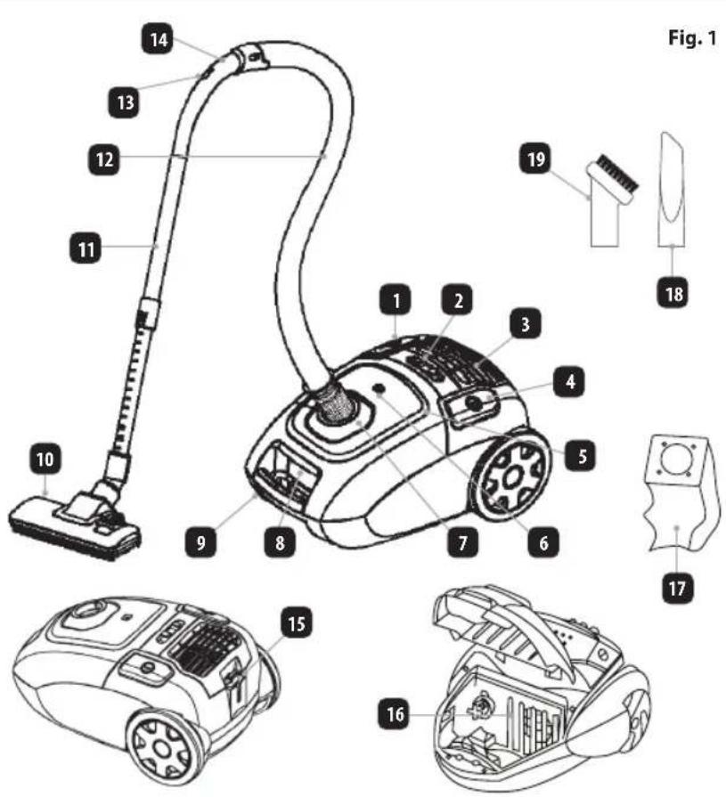 Eldom SWING OS3000B - ESPECIFICACIÓN TÉCNICA - 1