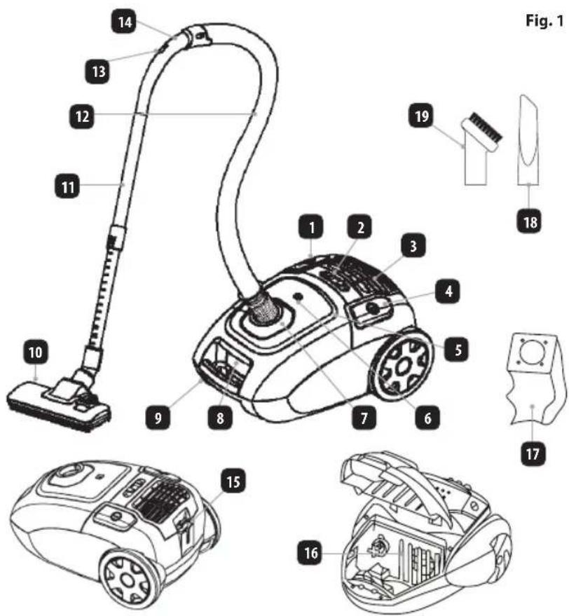 Fig. 1 14 13 12 11 10 19 18 1 2 3 4 5 6 7 8 9 15 16