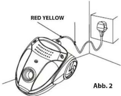 RED YELLOW Abb. 2