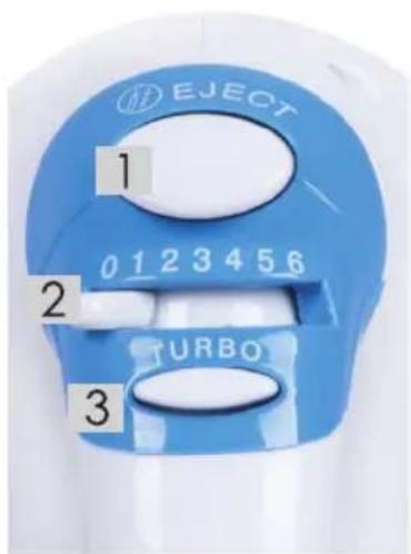 EJECT 1 0 1 2 3 4 5 6 2 TURBO 3