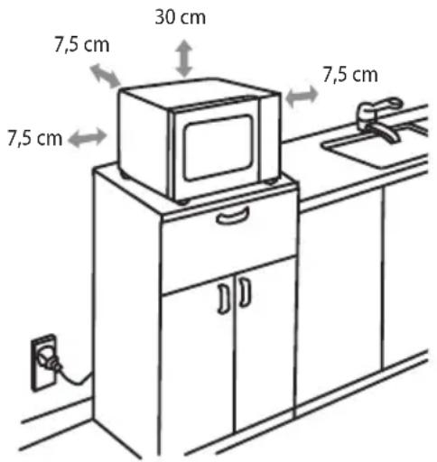 7,5 cm 30 cm 7,5 cm 7,5 cm 7,5 cm