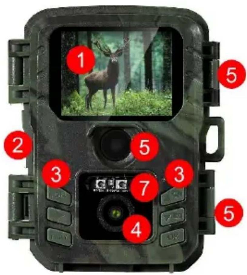 Evolveo StrongVision Mini LCD - A berendezés leírása: - 1
