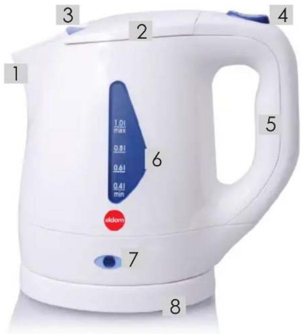 1 2 3 4 5 6 7 8 1.0l max 0.8l 0.4l 0.4l min okdom