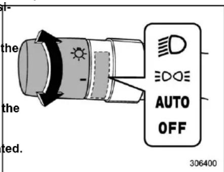 i- the the ted. - D EDOE AUTO OFF 306400