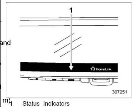 and 1 HomeLink 307251 m)1 Status Indicators