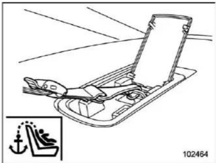 SUBARU Outback Premium (2025) - CAUTION - 3