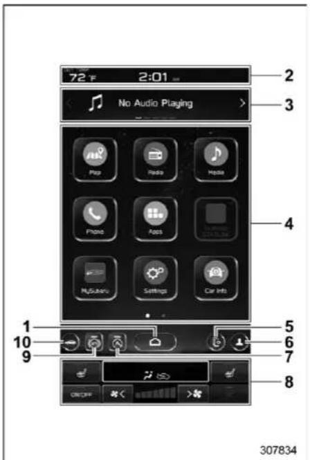72 F 2:01 No Audio Playing Play Radio Maps Phone Apps MUSubs Settings Car Info 1 10 9 5 6 7 8 307834