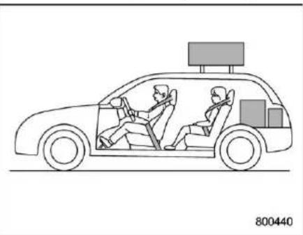 SUBARU Outback Premium (2025) - NOTE - 1