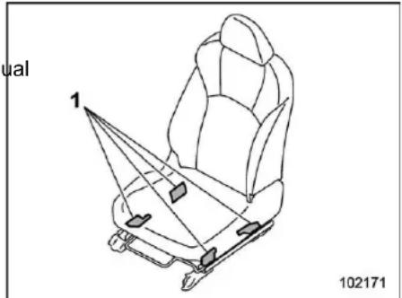 SUBARU Outback Premium (2025) - ▼ Front passenger's SRS frontal air-bag - 1