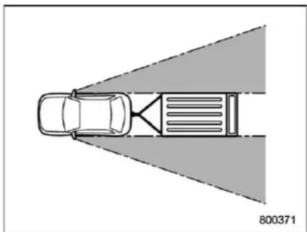 SUBARU Outback Premium (2025) - ▼ Side mirrors - 1