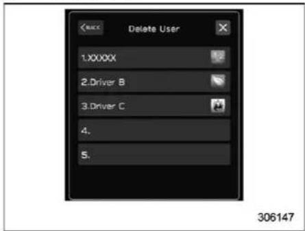 Delete User 1.XXXXX 2.Driver B 3.Driver C 4. 5.
