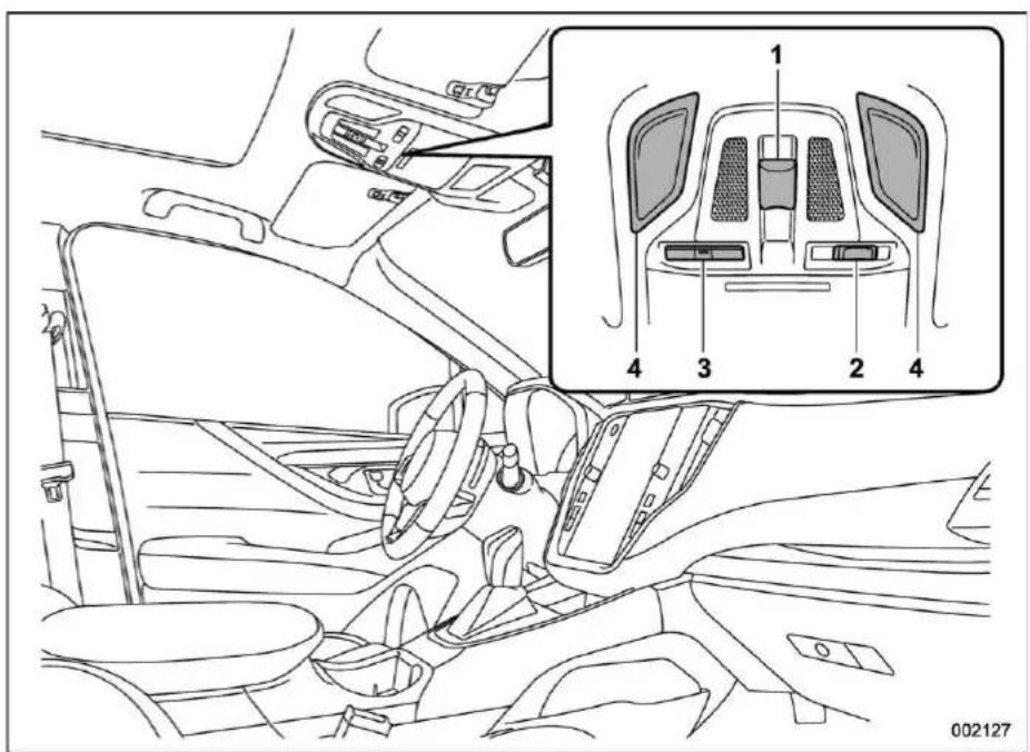 Diagram of car interior with labeled compartments and a zoomed-in inset showing internal structure