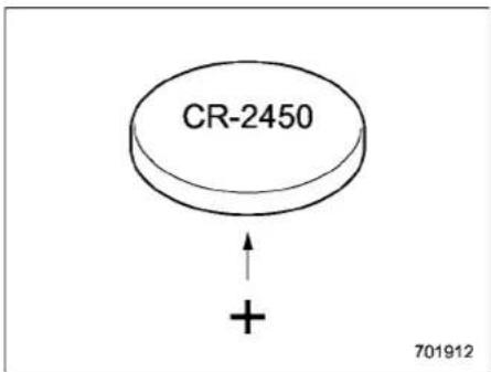 CR-2450 701912