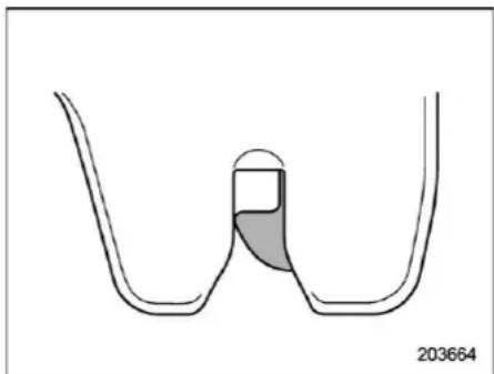SUBARU Outback Premium (2025) - ▼ Inspection - 2