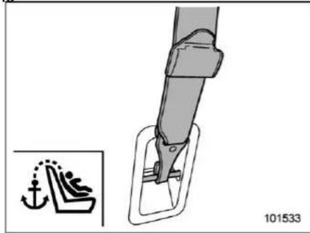 SUBARU Outback Premium (2025) - CAUTION - 5