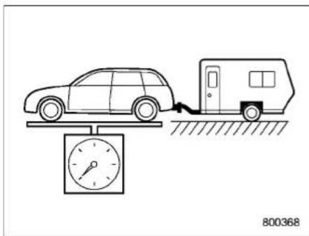 SUBARU Outback Premium (2025) - CAUTION - 2