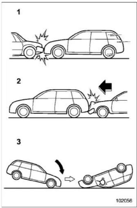 SUBARU Outback Premium (2025) - Examples of the types of accidents in which the SRS curtain airbag is unlikely to deploy - 5