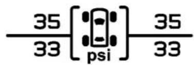 35 33 [psi] 35 33