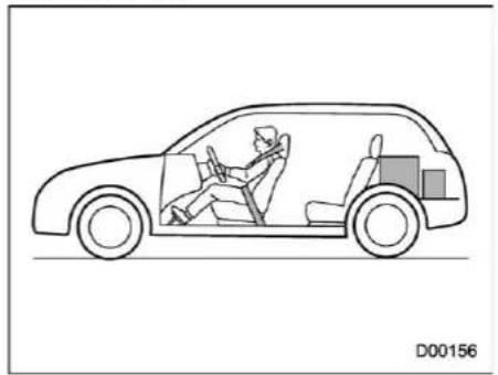 SUBARU Outback Premium (2025) - pacities varying seating con figurations - 1