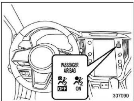 PASSenger AIR BAG OFF ON 307090