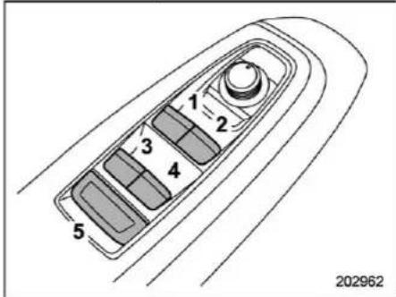 1 2 3 4 5 202962