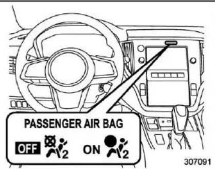 PASSENGER AIR BAG OFF ON 2 2 307091