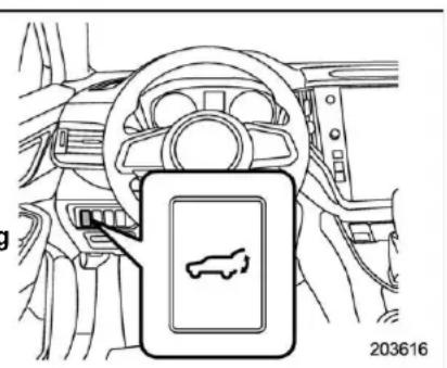 Diagram of car interior showing steering wheel, dashboard, and car seat with a logo and number 203616